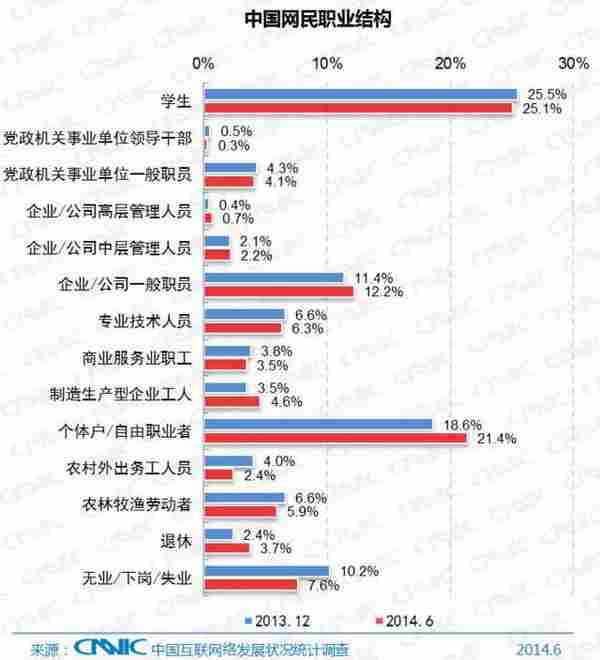 从直逼人性弱点浅议网络营销逆向思维