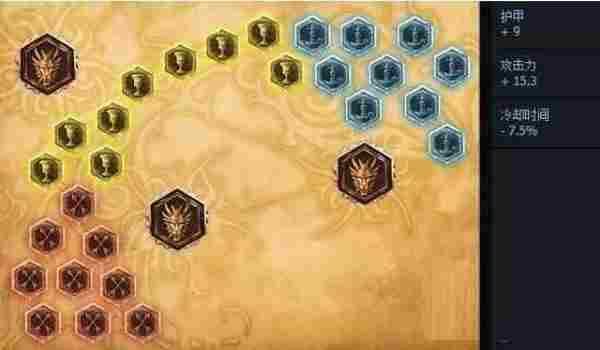 LOL6.14锐雯怎么出装 英雄联盟6.14版本锐雯上单天赋符文推荐