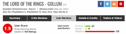 跌破2分!《暗黑4》M站用户评分和《魔戒咕噜》持平